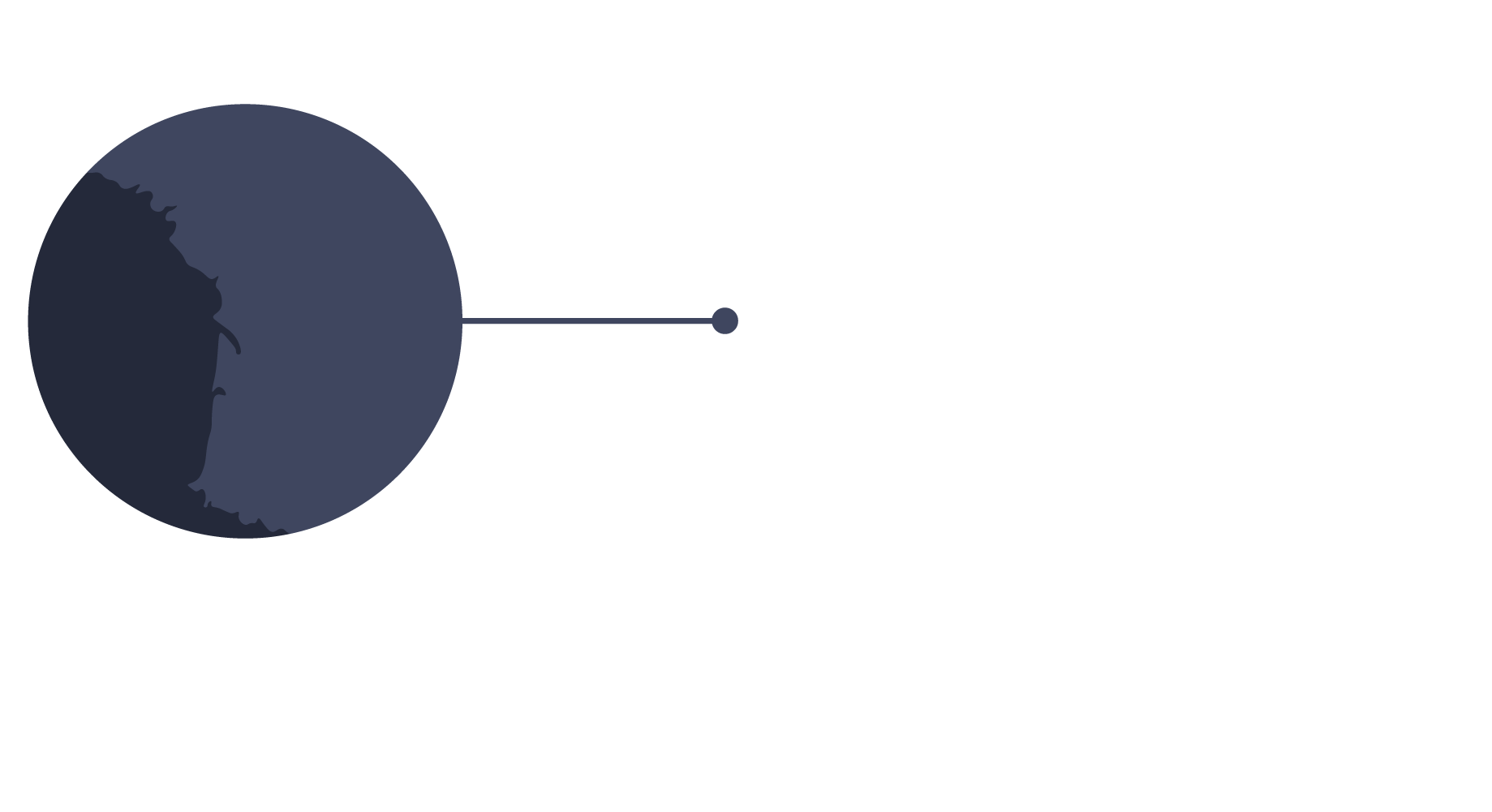 Global Presence Map