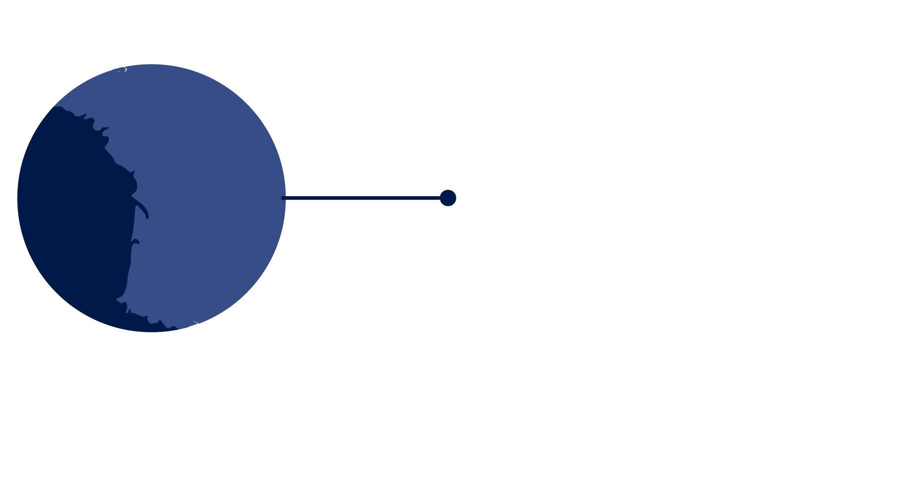 Global Presence Map